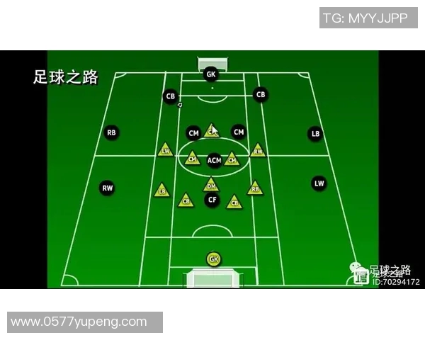 深入分析杭州足球队的边路渗透战术及其对比赛的影响与应用