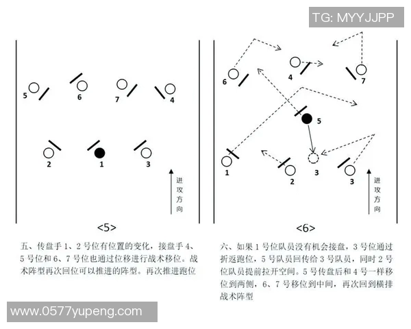 飞盘盛宴：深入了解重庆飞盘队的战术与技巧之旅